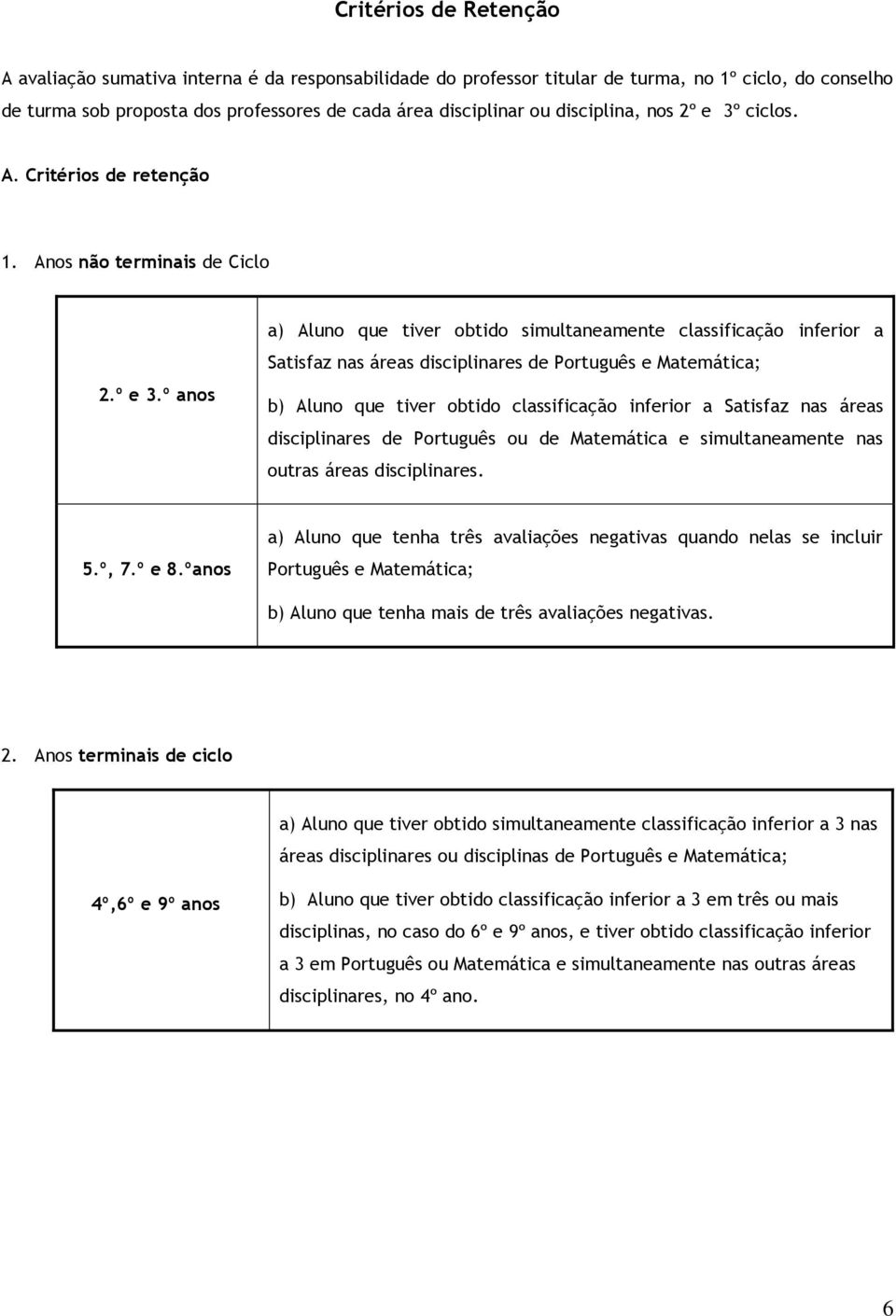 ciclos. A. Critérios de retenção 1. Anos não terminais de Ciclo 2.º e 3.