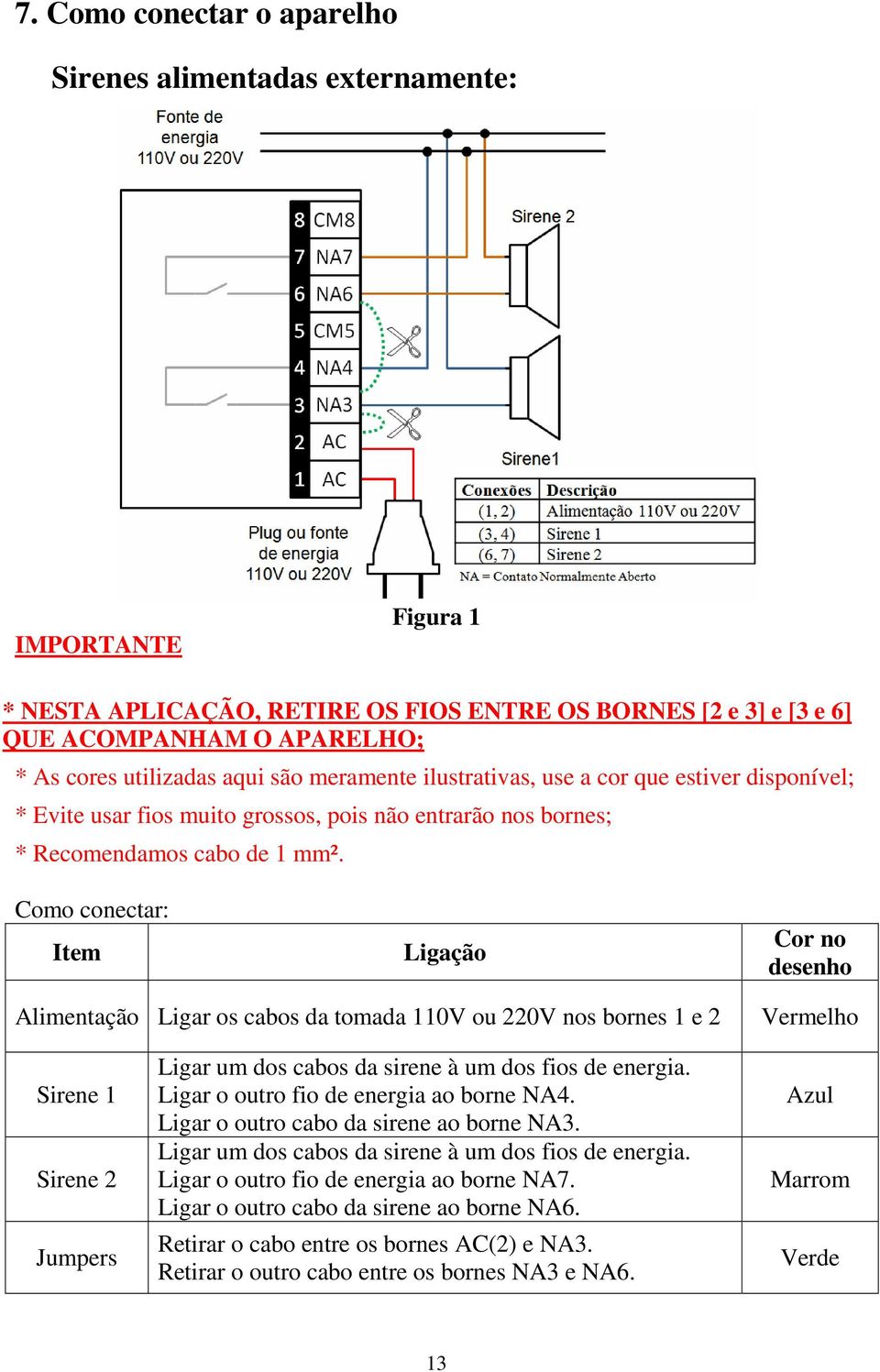 Como conectar: Item Ligação Cor no desenho Alimentação Ligar os cabos da tomada 110V ou 220V nos bornes 1 e 2 Vermelho Sirene 1 Sirene 2 Jumpers Ligar um dos cabos da sirene à um dos fios de energia.