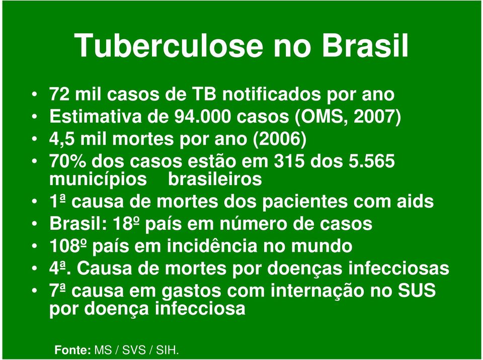 565 municípios brasileiros 1ª causa de mortes dos pacientes com aids Brasil: 18º país em número de casos