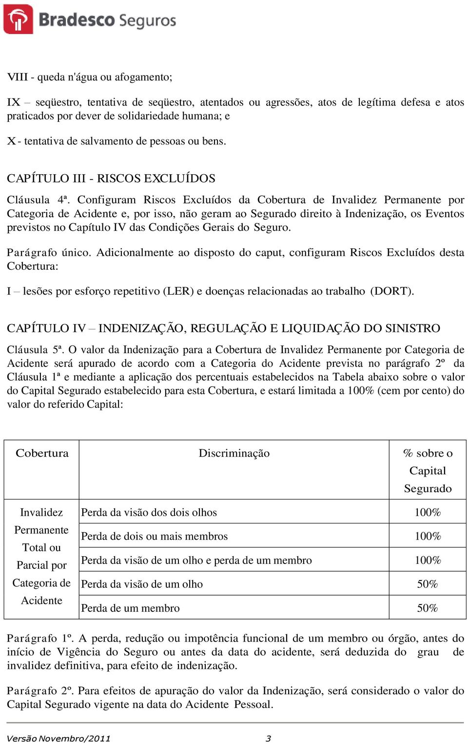 Configuram Riscos Excluídos da Cobertura de Invalidez Permanente por Categoria de Acidente e, por isso, não geram ao Segurado direito à Indenização, os Eventos previstos no Capítulo IV das Condições