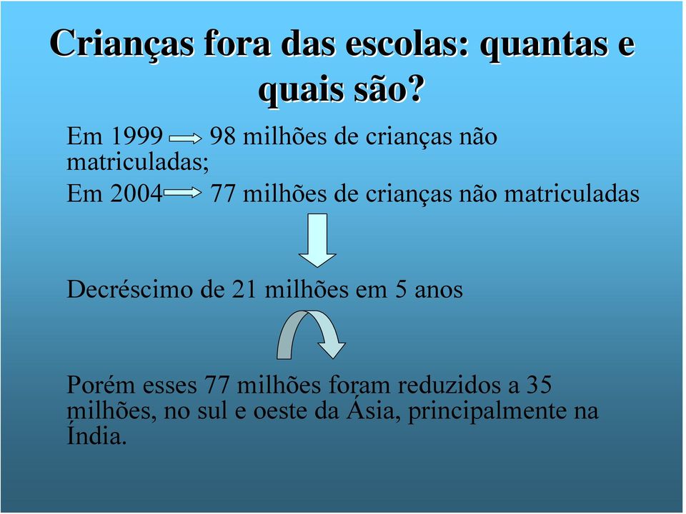 crianças não matriculadas Decréscimo de 21 milhões em 5 anos Porém