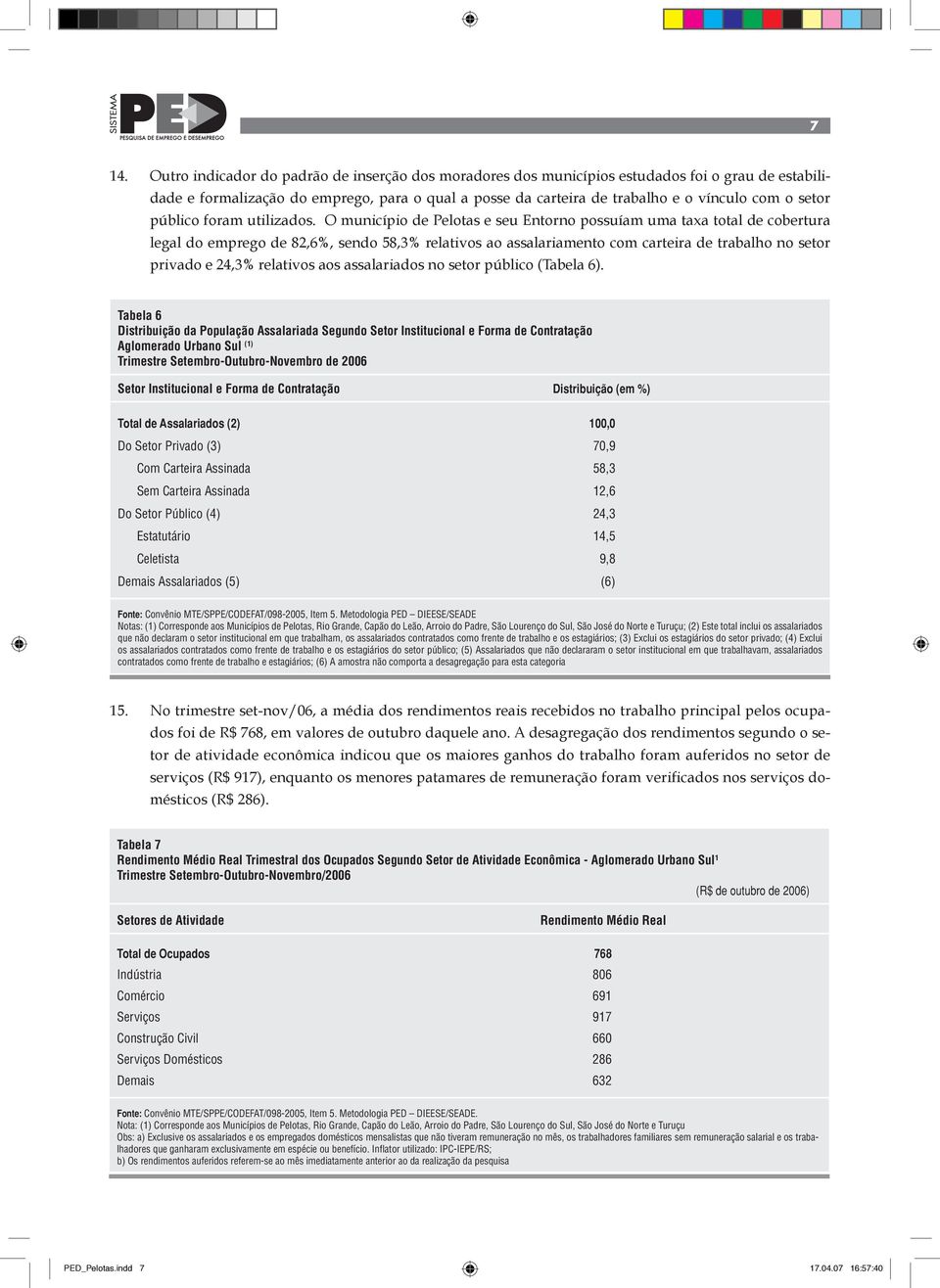O município de Pelotas e seu Entorno possuíam uma taxa total de cobertura legal do emprego de 82,6%, sendo 58,3% relativos ao assalariamento com carteira de trabalho no setor privado e 24,3%