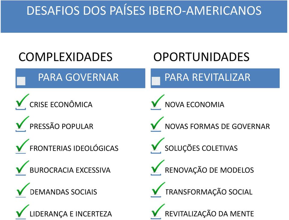 EXCESSIVA DEMANDAS SOCIAIS LIDERANÇA E INCERTEZA NOVA ECONOMIA NOVAS FORMAS DE