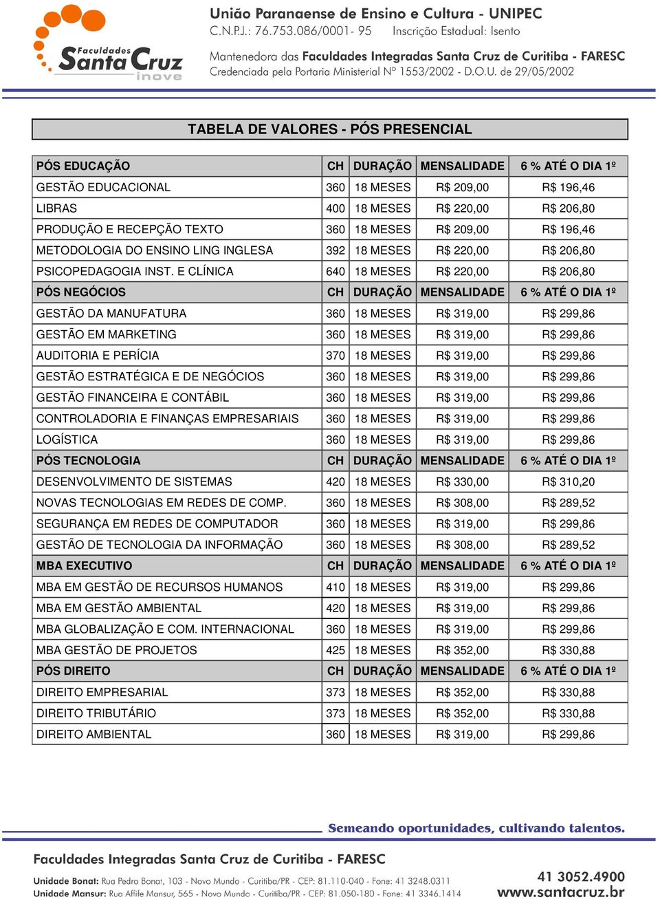 E CLÍNICA 640 18 MESES R$ 220,00 R$ 206,80 PÓS NEGÓCIOS CH DURAÇÃO MENSALIDADE 6 % ATÉ O DIA 1º GESTÃO DA MANUFATURA 360 18 MESES R$ 319,00 R$ 299,86 GESTÃO EM MARKETING 360 18 MESES R$ 319,00 R$