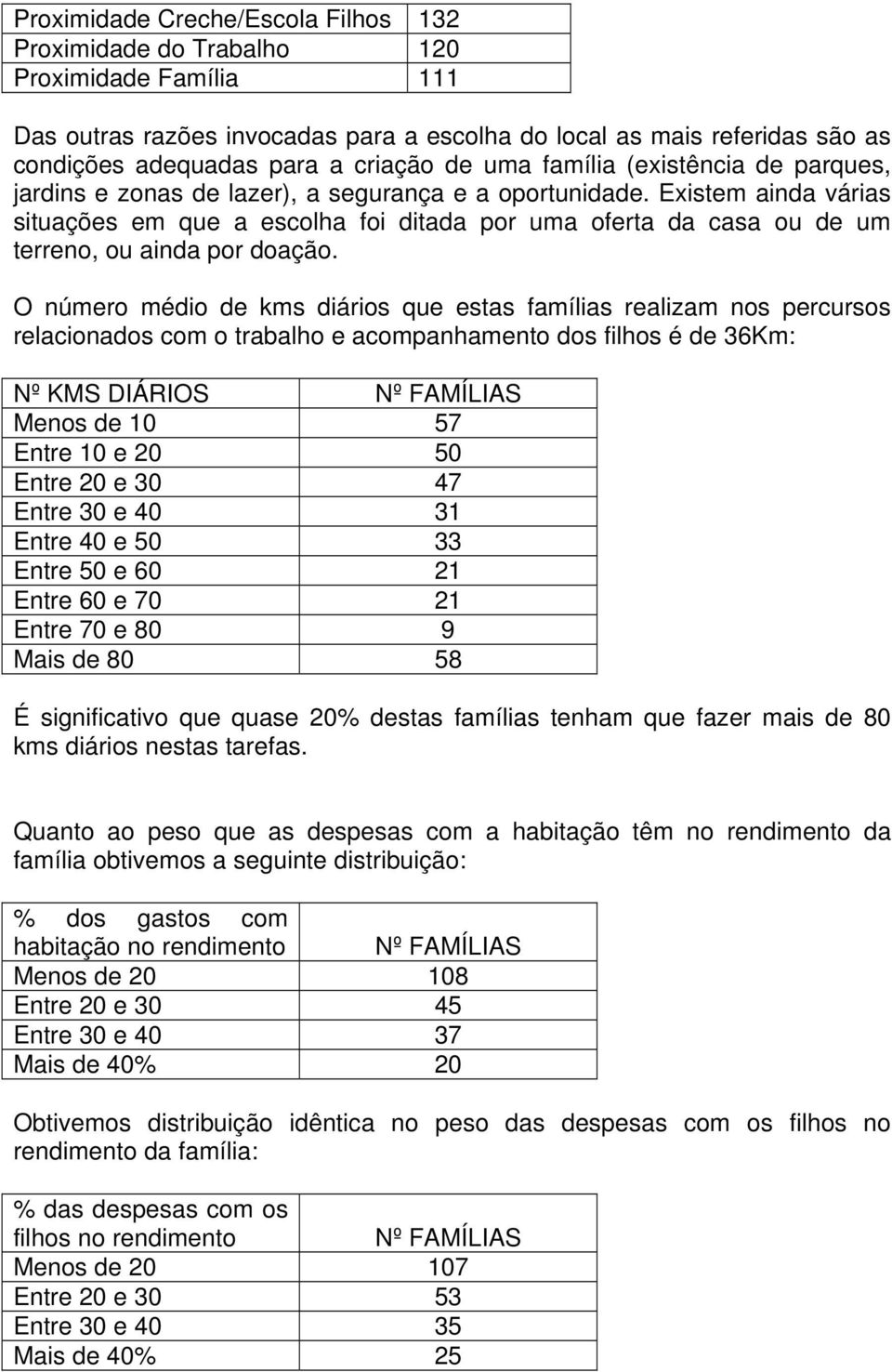 Existem ainda várias situações em que a escolha foi ditada por uma oferta da casa ou de um terreno, ou ainda por doação.