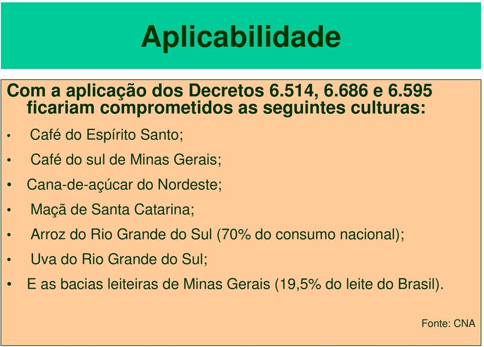 Minas Gerais; Cana-de-açúcar do Nordeste; Maçã de Santa Catarina; Arroz do Rio Grande do Sul