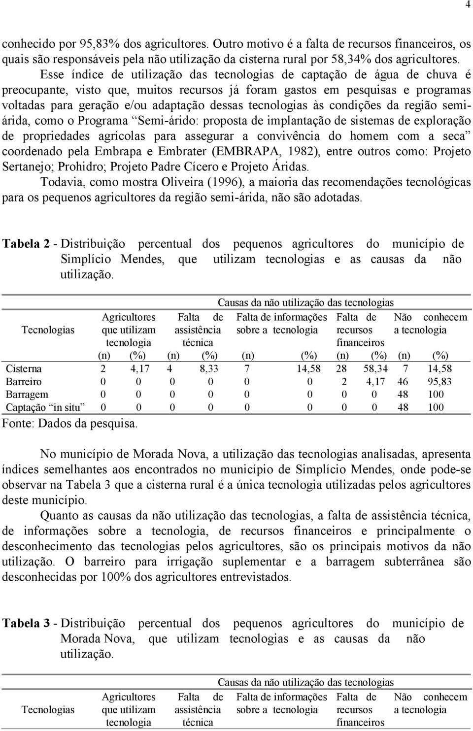 região semiárida, como o Programa Semi-árido: proposta de implantação de sistemas de exploração de propriedades agrícolas para assegurar a convivência do homem com a seca coordenado pela Embrapa e