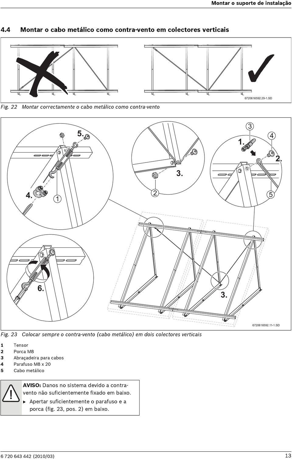 23 Colocar sempre o contra-vento (cabo metálico) em dois colectores verticais 1 Tensor 2 Porca M8 3 Abraçadeira para cabos 4 Parafuso M8 x 20 5