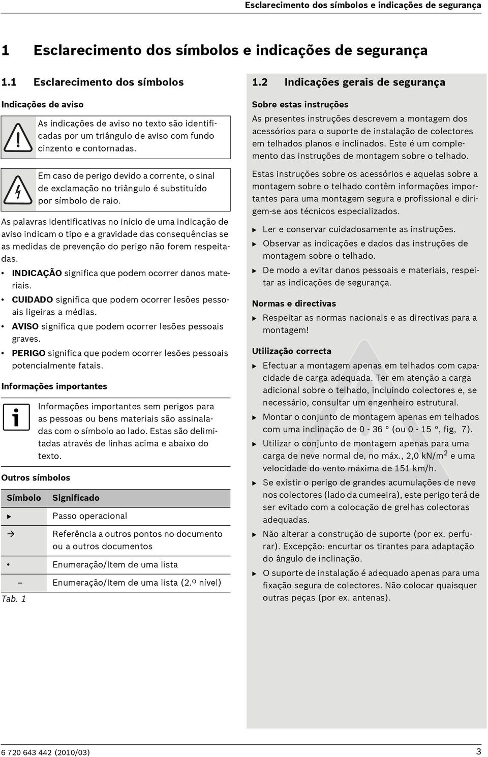 não forem respeitadas. INDICAÇÃO significa que podem ocorrer danos materiais. CUIDADO significa que podem ocorrer lesões pessoais ligeiras a médias.