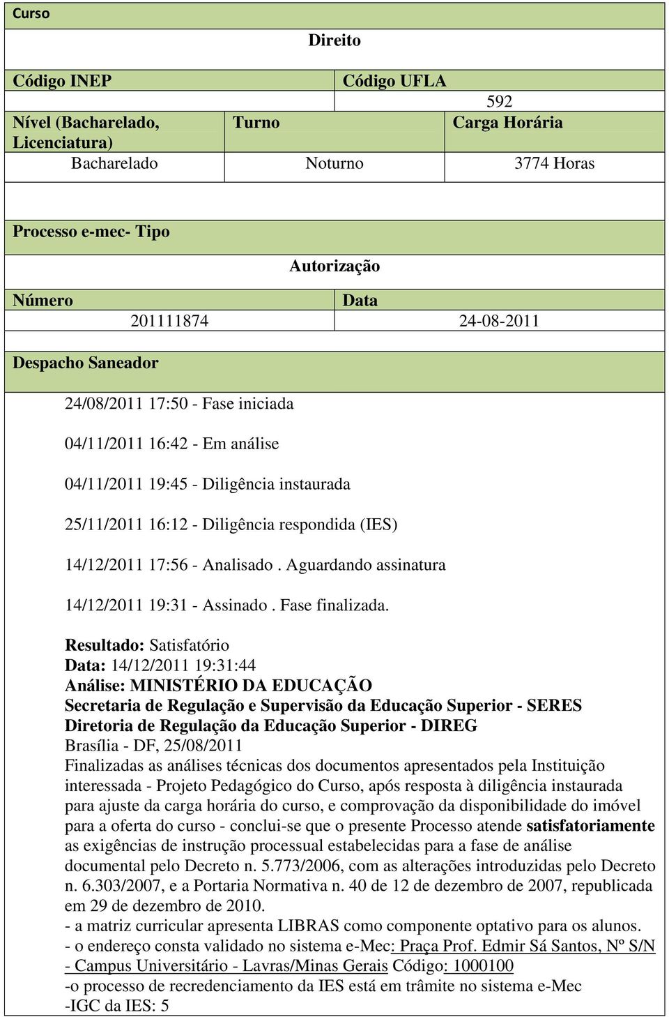 Aguardando assinatura 14/12/2011 19:31 - Assinado. Fase finalizada.