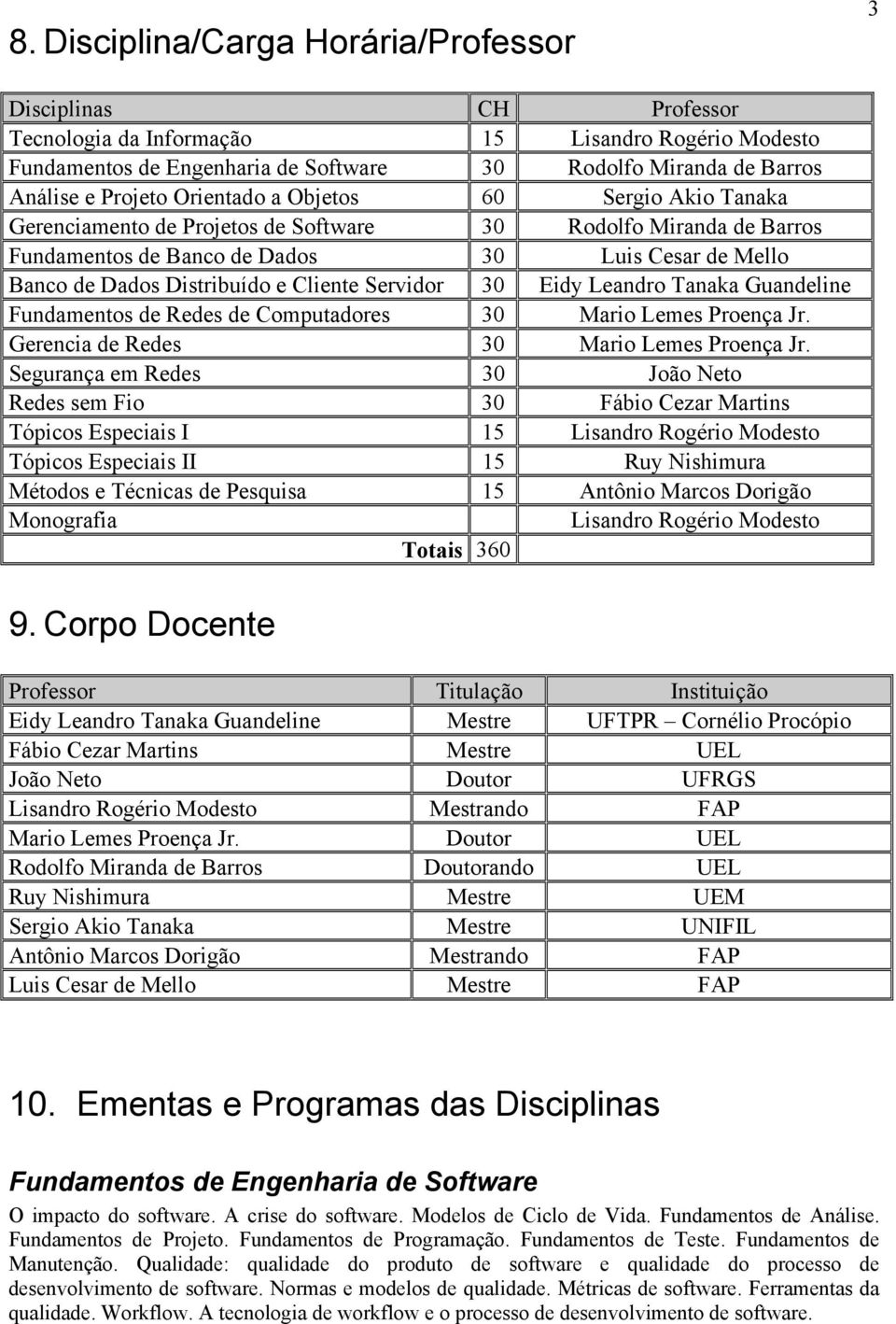 Cliente Servidor 30 Eidy Leandro Tanaka Guandeline Fundamentos de Redes de Computadores 30 Mario Lemes Proença Jr. Gerencia de Redes 30 Mario Lemes Proença Jr.