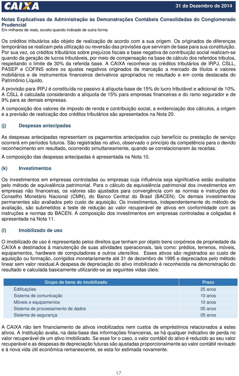 Por sua vez, os créditos tributários sobre prejuízos fiscais e base negativa de contribuição social realizam-se quando da geração de lucros tributáveis, por meio de compensação na base de cálculo dos