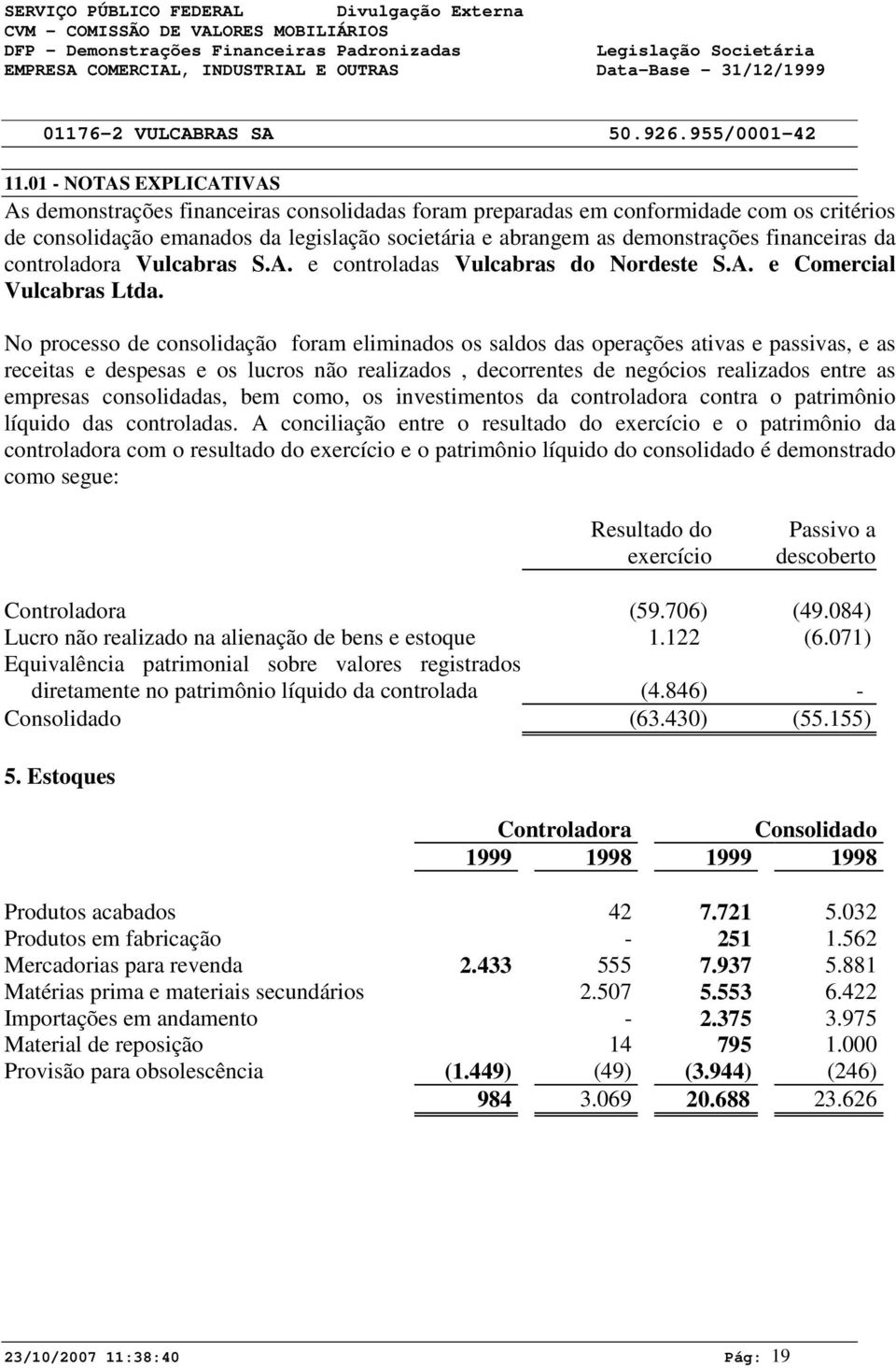 financeiras da controladora Vulcabras S.A. e controladas Vulcabras do Nordeste S.A. e Comercial Vulcabras Ltda.