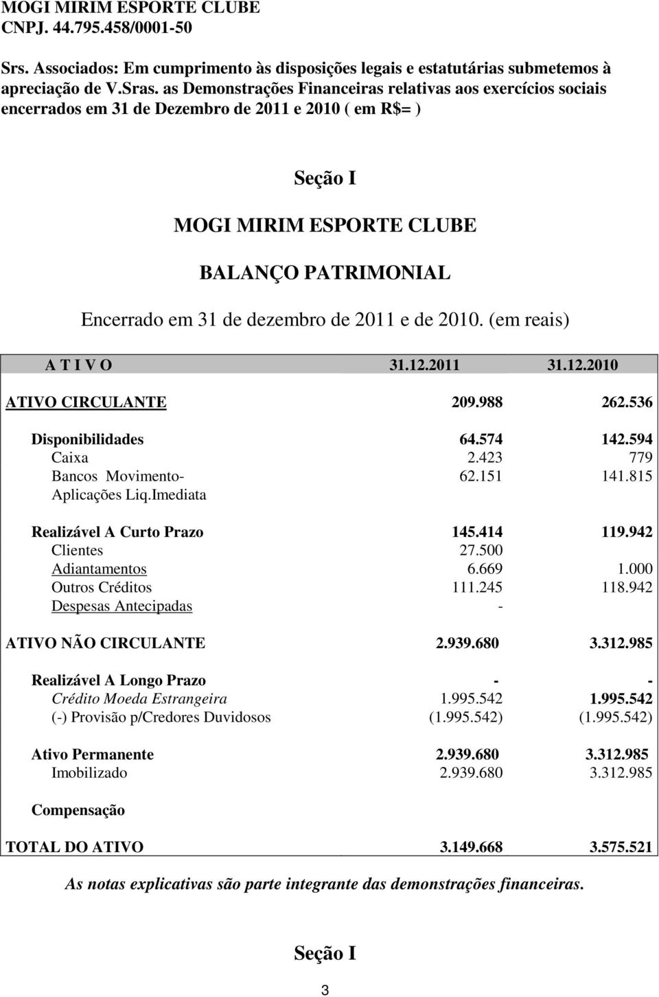 de 2011 e de 2010. (em reais) A T I V O 31.12.2011 31.12.2010 ATIVO CIRCULANTE 209.988 262.536 Disponibilidades 64.574 142.594 Caixa 2.423 779 Bancos Movimento- 62.151 141.815 Aplicações Liq.