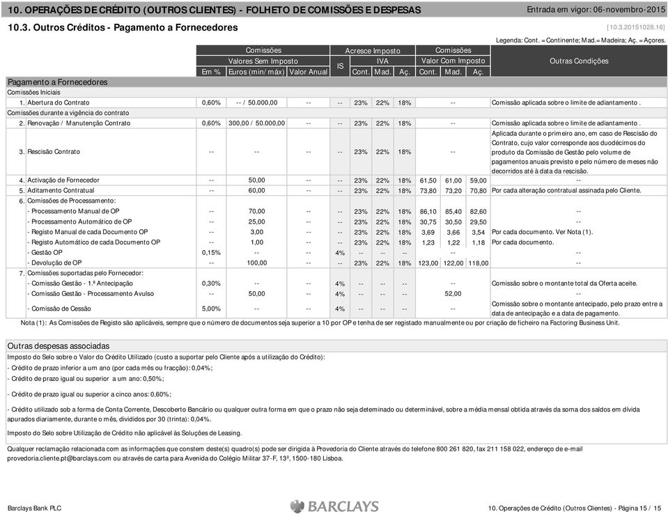 durante a vigência do contrato - Processamento Manual de OP 70,00 23% 22% 18% 86,10 85,40 82,60 2. Renovação / Manutenção Contrato 0,60% 300,00 / 50.