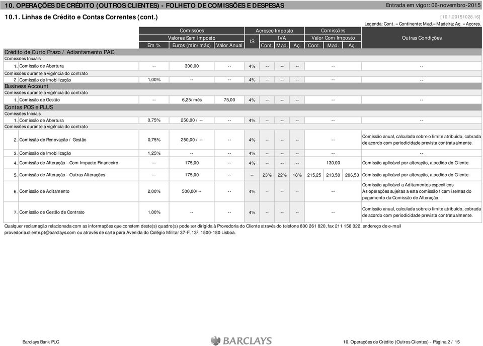 Comissão de Imobilização 1,00% 4% Business Account durante a vigência do contrato 1. Comissão de Gestão 6,25/mês 75,00 4% Contas POS e PLUS Iniciais 1.