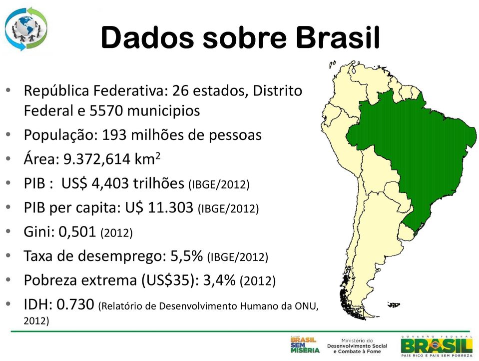 372,614 km 2 PIB : US$ 4,403 trilhões (IBGE/2012) PIB per capita: U$ 11.