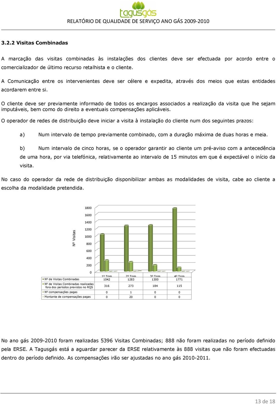 O cliente deve ser previamente informado de todos os encargos associados a realização da visita que lhe sejam imputáveis, bem como do direito a eventuais compensações aplicáveis.