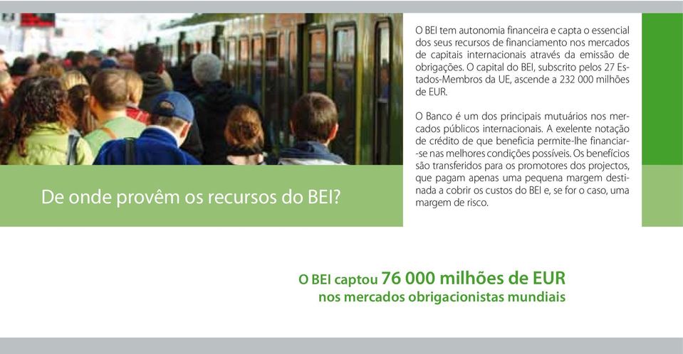 O Banco é um dos principais mutuários nos mercados públicos internacionais.