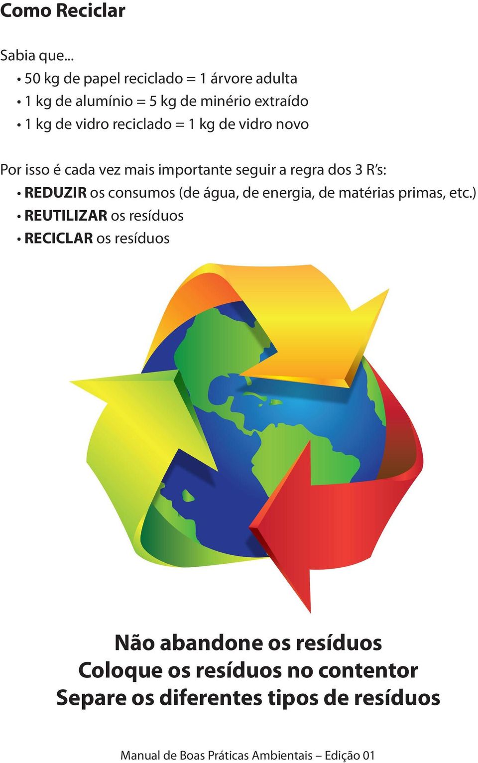 reciclado = 1 kg de vidro novo Por isso é cada vez mais importante seguir a regra dos 3 R s: REDUZIR os