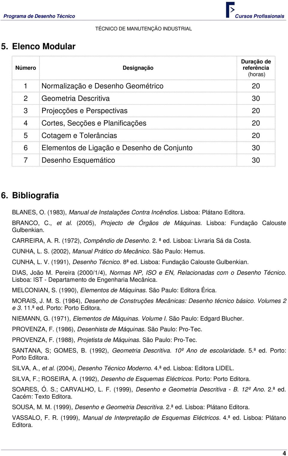 BRANCO, C., et al. (2005), Projecto de Órgãos de Máquinas. Lisboa: Fundação Calouste Gulbenkian. CARREIRA, A. R. (1972), Compêndio de Desenho. 2. ª ed. Lisboa: Livraria Sá