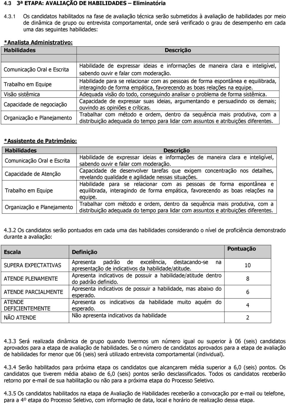 sistêmica Capacidade de negociação Organização e Planejamento Descrição Habilidade de expressar ideias e informações de maneira clara e inteligível, sabendo ouvir e falar com moderação.