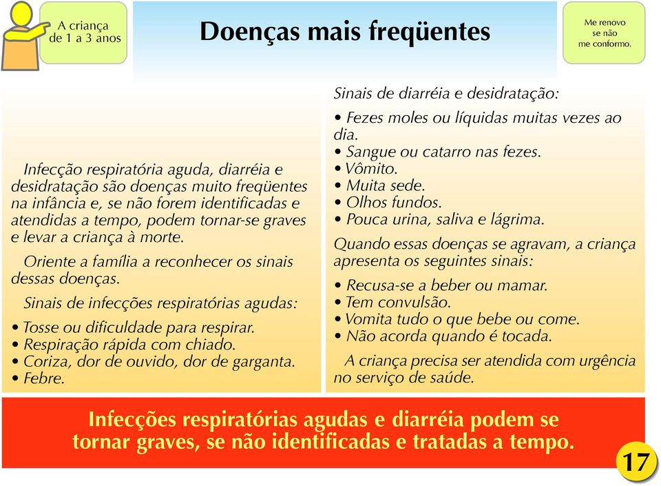 Oriente a família a reconhecer os sinais dessas doenças. Sinais de infecções respiratórias agudas: Tosse ou dificuldade para respirar. Respiração rápida com chiado.