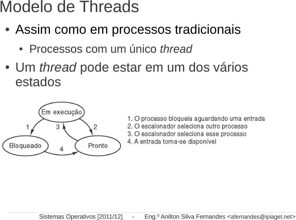 um dos vários estados Sistemas Operativos [2011/12] -