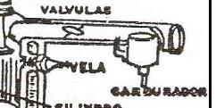 ELEMENTOS DE UM MOTOR Vela: dispositivo elétrico que se encaixa à cabeça do cilindro num motor de combustão interna e inflama a mistura comprimida de ar/combustível por