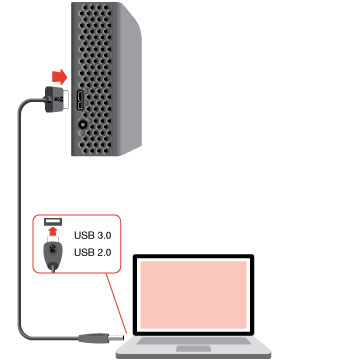 Etapa 2 Conecte ao computador Conecte a extremidade USB Micro-B do cabo USB incluso ao Backup Plus Desktop.