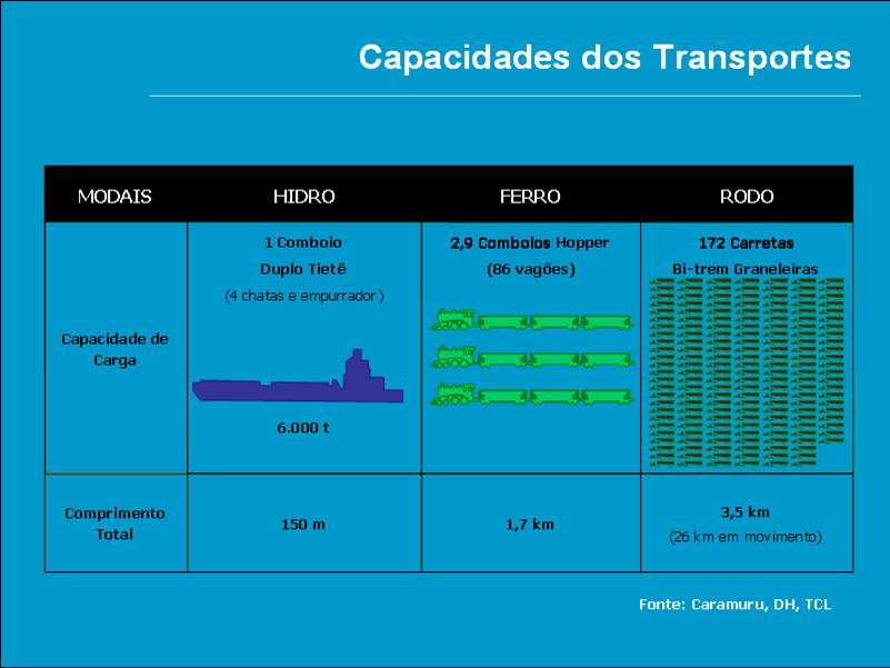 COMPARATIVO -