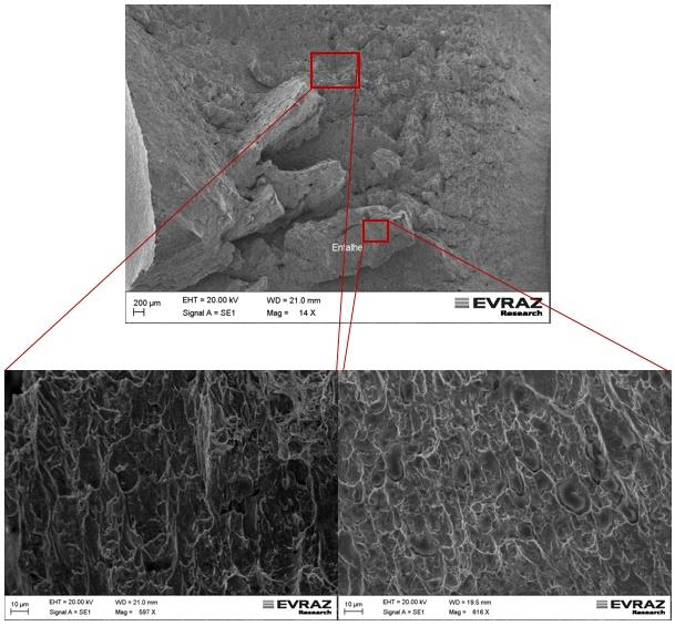 123 Cisalhamento e dimples Fratura dúctil transgranular Figura 93: Fractografia do corpo de