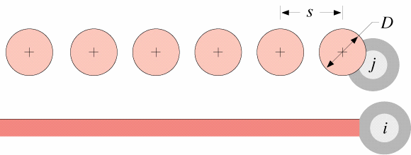 Trocas radatvas entre superfíces: recntos fechados com meo não partcpatvo Relações para o Factor de Forma Geometras