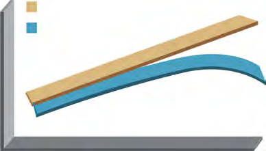 Modelos comuns: alhetas planas normais Flexi: alhetas com nervuras e camada protectora azul Modelo DEN / EP Ao adoptar tecnologias de DC inverter, o compressor regula a potência de saída, de acordo