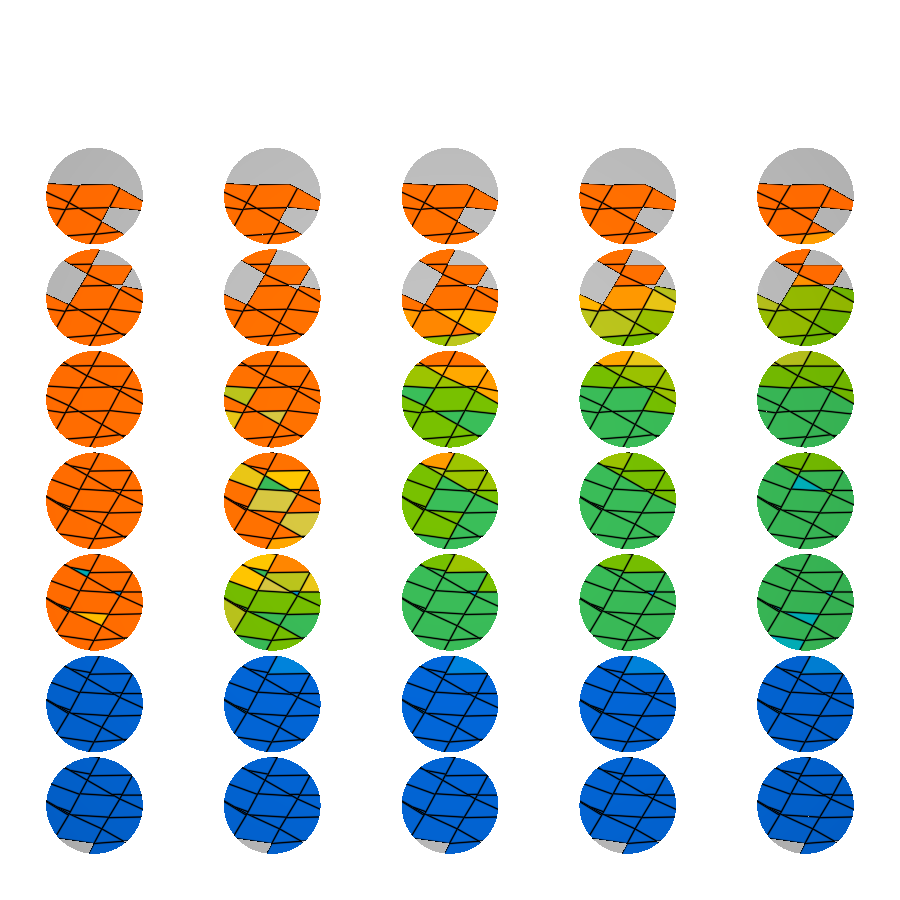 Visualização de seções de corte arbitrárias de malhas não estruturadas 47 Tempo de simulação Figura 5.3: Análise de perfil de poço. 5.2.