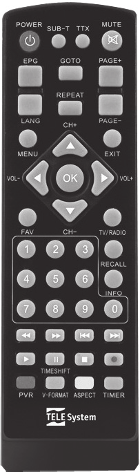 Controle remoto 2 3 O controle remoto fornece acesso fácil a todas as funções do receptor, incluindo a seleção de canais e uso dos menus.