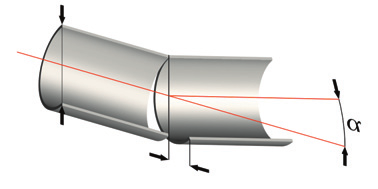 Tolerância de Montagem OD OD Diferentes Diâmetros Metal Grip: 33,7 a 88,9 = 2 mm - 104,0 a 273,0 = 2% - 323,9 a 609,6 = 6 mm Flex 1 e Open Flex 1: 48,3 a 88,9 = 2 mm 100,6 a 168,3 = 2% Flex 2 e Open