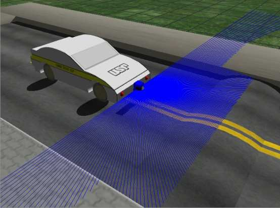 Fluxo de desenvolvimento de software Simulação Testes em robôs de pequeno porte Testes em robôs de grande porte 15 Simulação Validação inicial dos algoritmos desenvolvidos