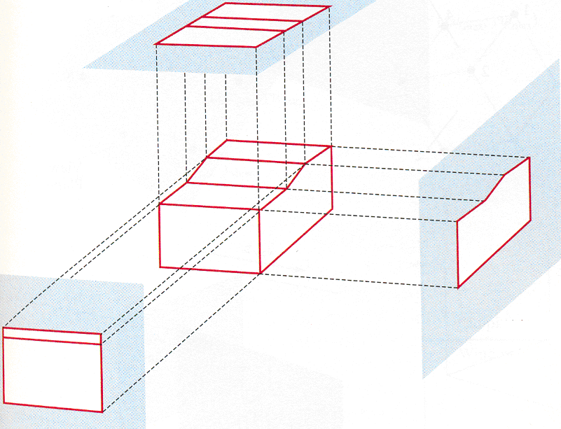 Projecções paralelas ortogonais (ou ortográficas) São projecções paralelas obtidas por projectores perpendiculares ao plano de projecção As projecções deste tipo, em que o plano de projecção é