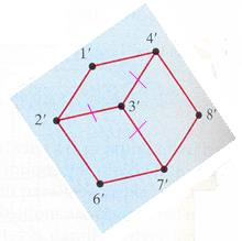 Projecções ortogonais axonométricas São projecções ortogonais em que o plano de visualização não é paralelo a um conjunto de faces do objecto Dão uma ideia melhor da estrutura tridimensional