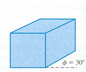 Projecção cavaleira Nesta projecção a profundidade (L 1 ) do cubo é representada com uma grandeza igual à