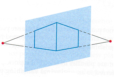 Projecções perspectivas com um, dois e três pontos de fuga Ponto principal de fuga é um ponto para onde convergem as rectas paralelas a um eixo