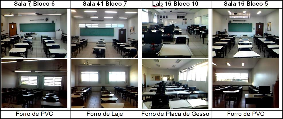 2.2 MATERIAIS E MÉTODOS Foi realizada uma pesquisa exploratória de campo, de acordo com o conceito de Martins Junior (2009, p.