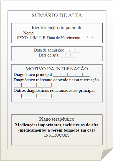 A analogia comumente utilizada para arquétipos e templates é o sistema LEGO, um brinquedo com peças de encaixar para a construção de cenários.