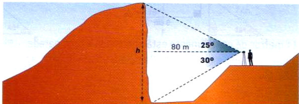 3. Determina a altura da montanha: 33. Considera um jardim com a seguinte forma ( a figura não está construída à escala). a. Determina a área total do jardim, apresentando o resultado aproximado às centésimas.