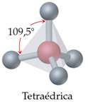 Moléculas com 5 átomos GEOMETRIA TETRAÉDRICA
