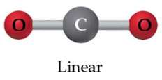 Moléculas com 3 átomos GEOMETRIA LINEAR (180 ) (CO 2, N 2 O, HCN) Se o átomo central não possuir elétrons não