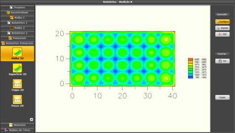 Módulo de Potenciais: vista em 3-D Você pode também diminuir a resolução do gráfico para