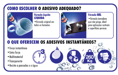 Colas diversas CONTEÚDO 73574 30 gr 73575 50 gr 73576 125 gr Cola de contacto Pattex Cola de contacto amarela para uniões resistentes, flexíveis e duradouras.