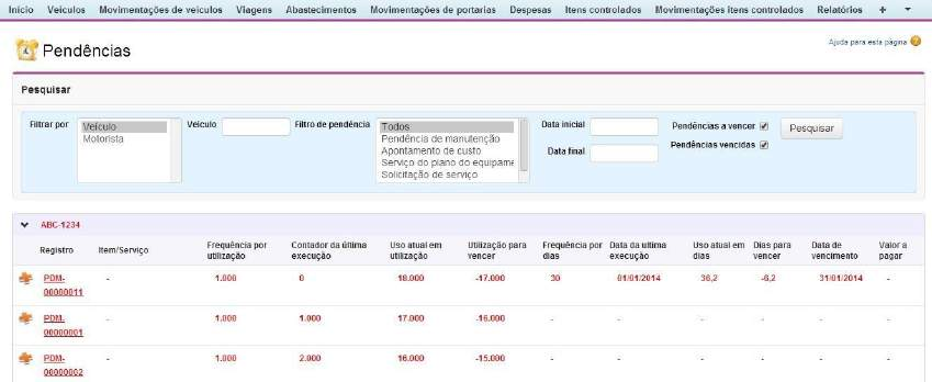 SOFIT 4TRANSPORT Controle de Pendências Visualiza de forma